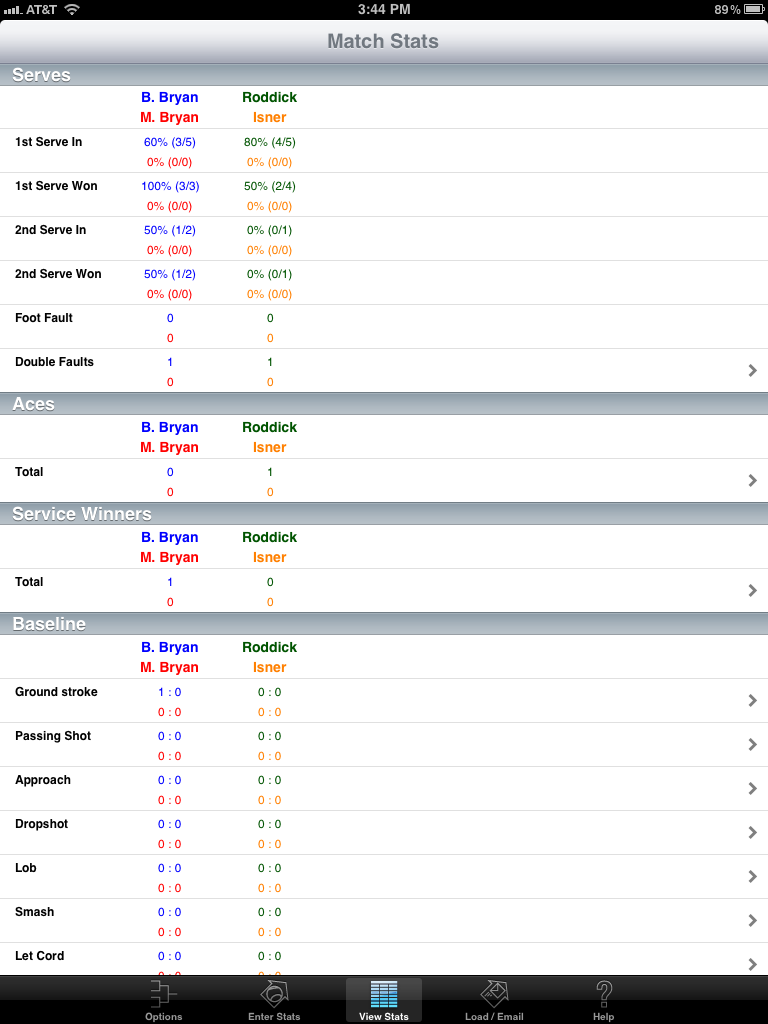 My Tennis Stats 4