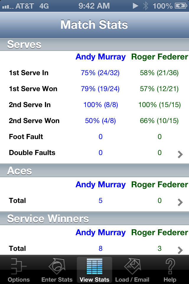 My Tennis Stats 8